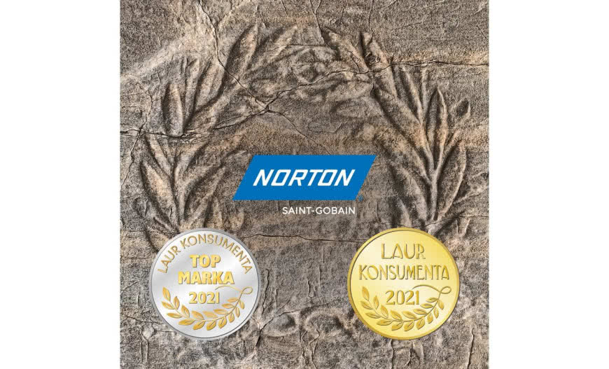 Marka Norton otrzymała Złoty Laur Konsumenta 2021