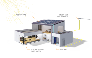 Akumulatorowy magazyn energii - wkrótce dostępny w ofercie Fenix